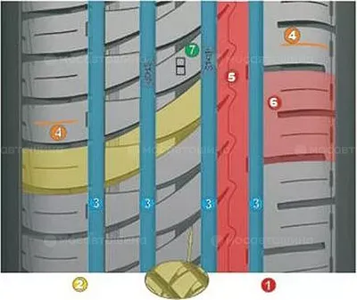 Matador MP-85 Hectorra 4x4 235/65 R17 108V XL Matador MP-85 Hectorra 4x4 235/65 R17 108V XL